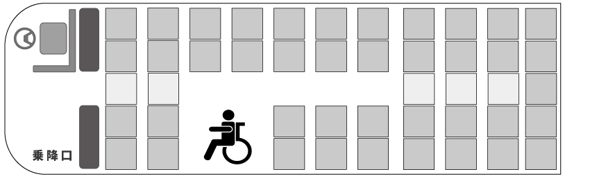 車内座席図