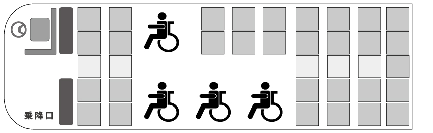 車内座席図