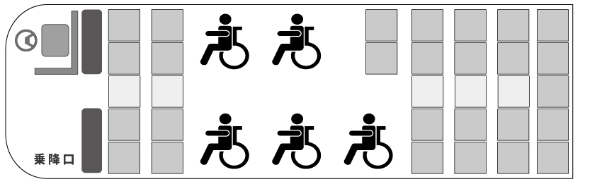 車内座席図