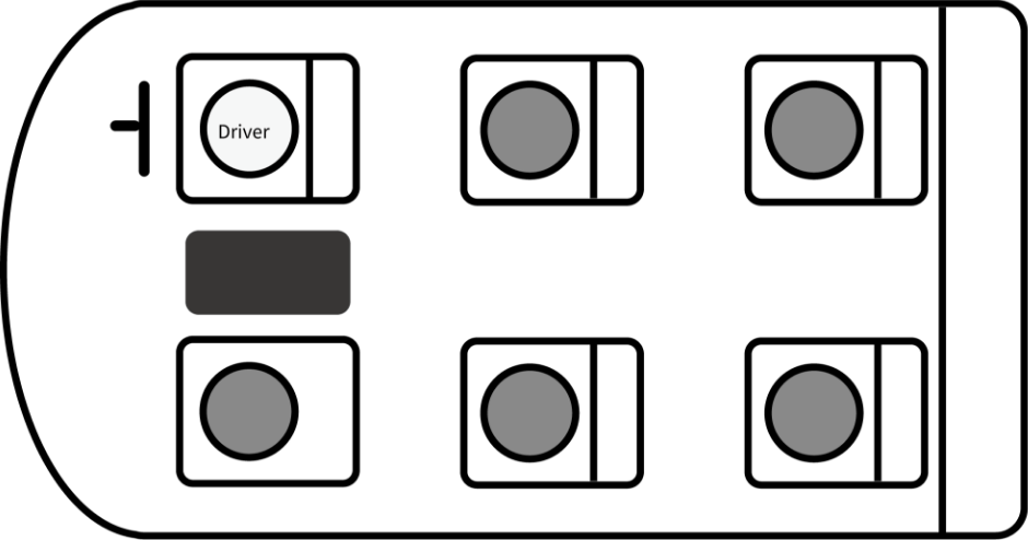 車内座席図