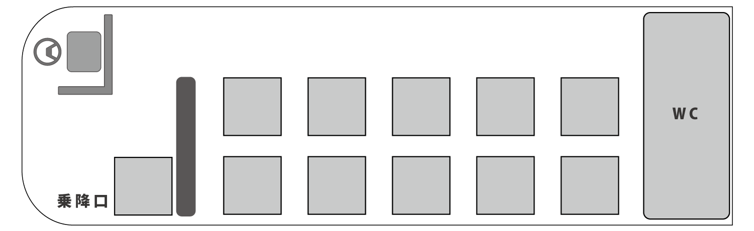 車内座席図